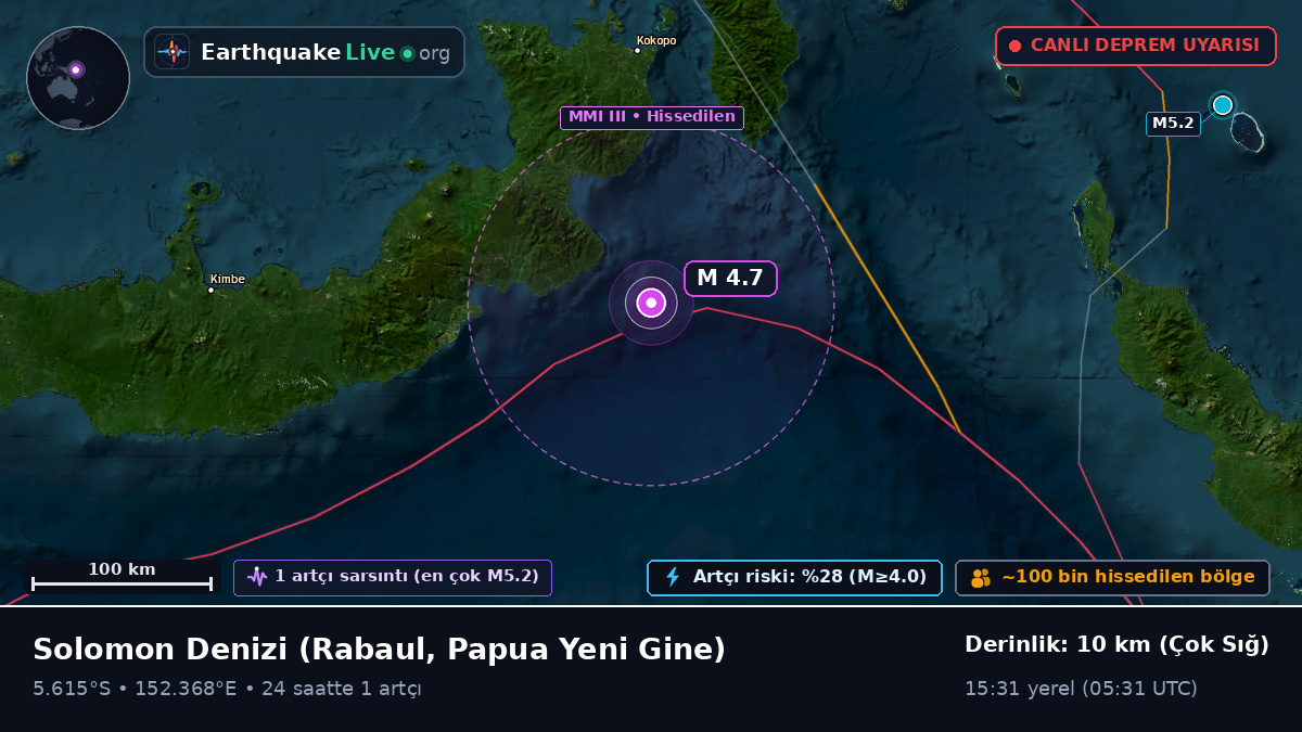 Solomon Denizi (Papua Yeni Gine)
