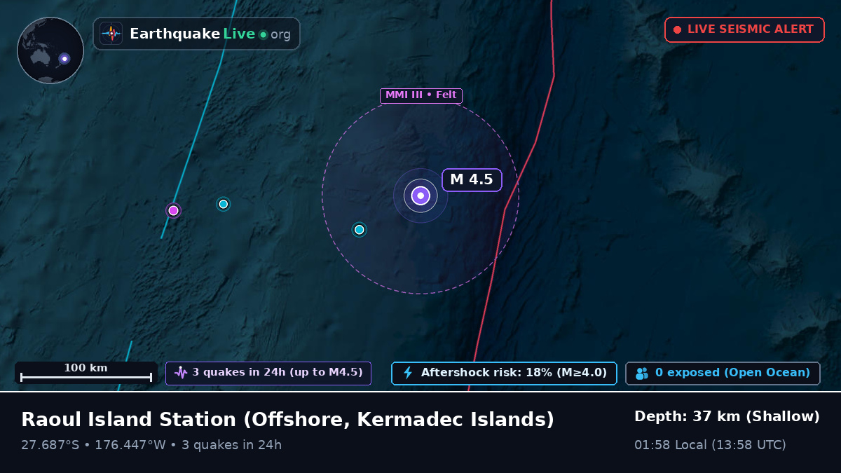 Off the coast of Raoul Island Station, Kermadec Islands