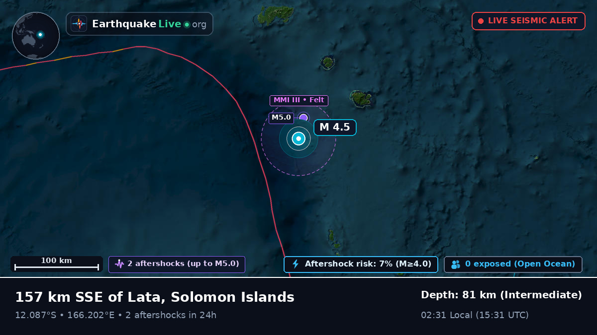 Off the coast of Lata, Solomon Islands