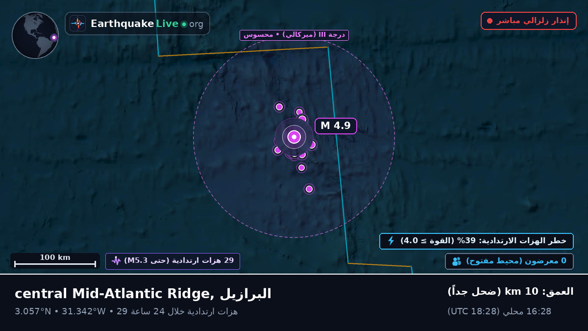 شمال المحيط الأطلسي (البرازيل)
