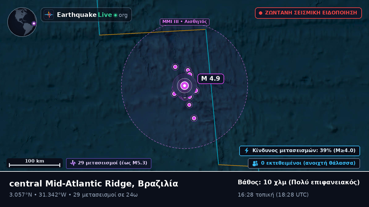 Βόρειος Ατλαντικός Ωκεανός (Βραζιλία)