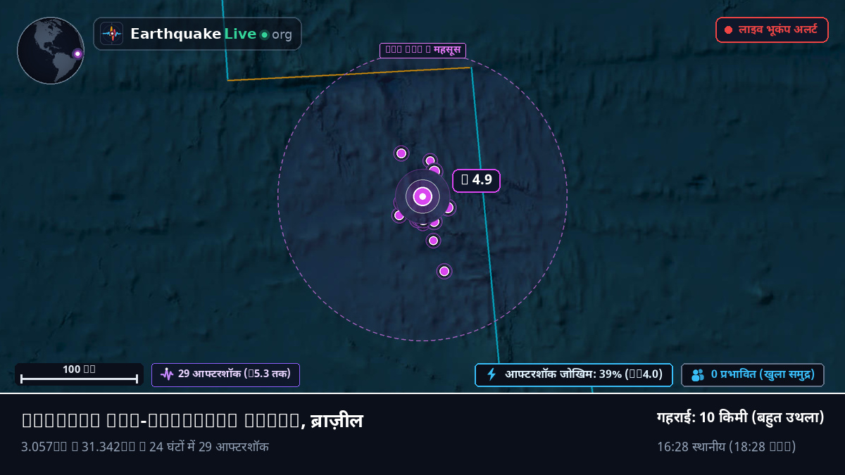 उत्तरी अटलांटिक महासागर (ब्राज़ील)