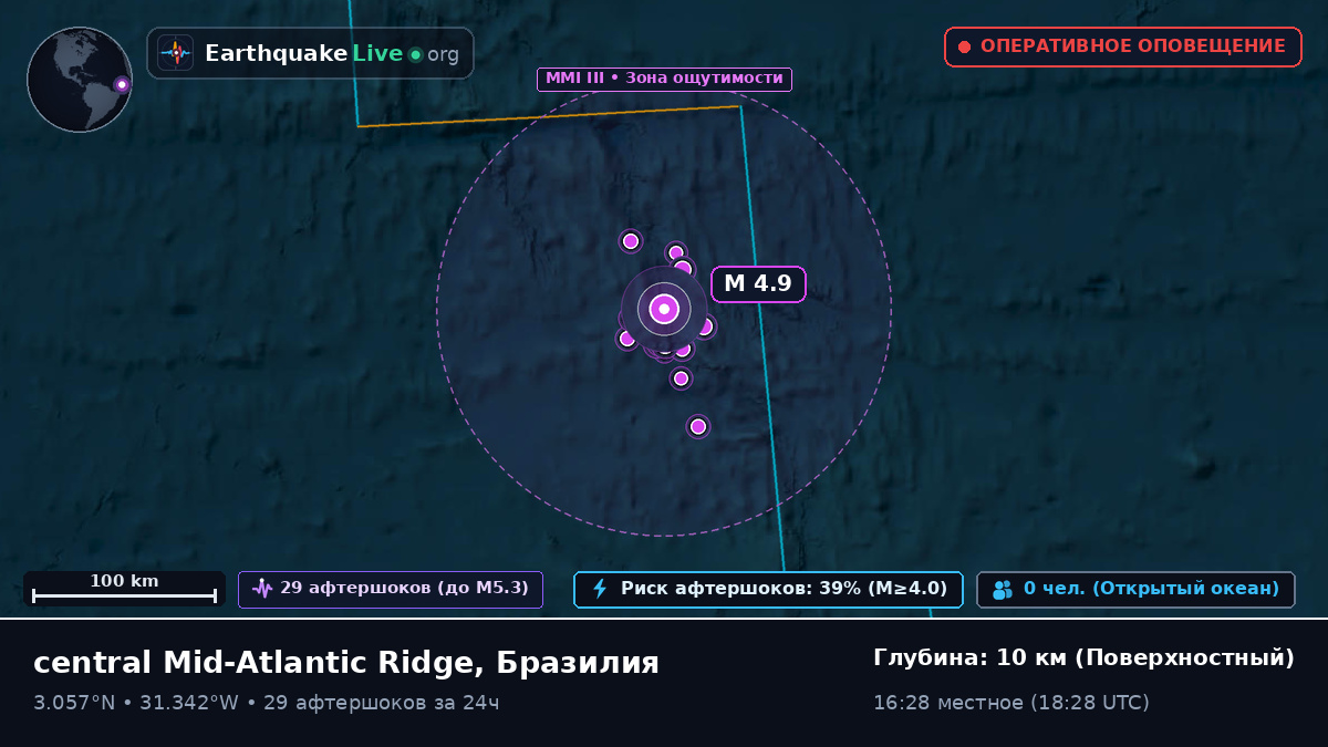 Северная часть Атлантического океана (Бразилия)