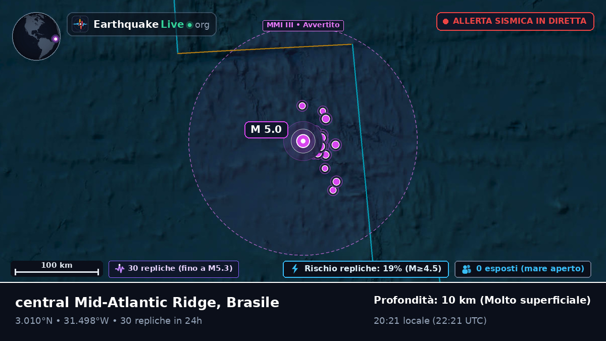 Oceano Atlantico settentrionale (Brasile)