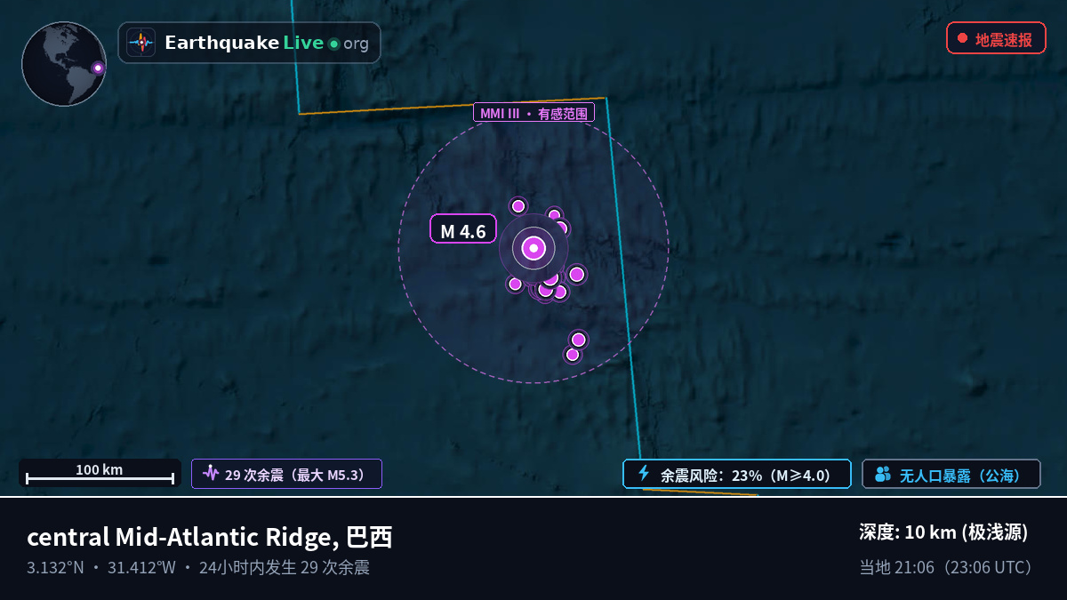 北大西洋 (巴西)