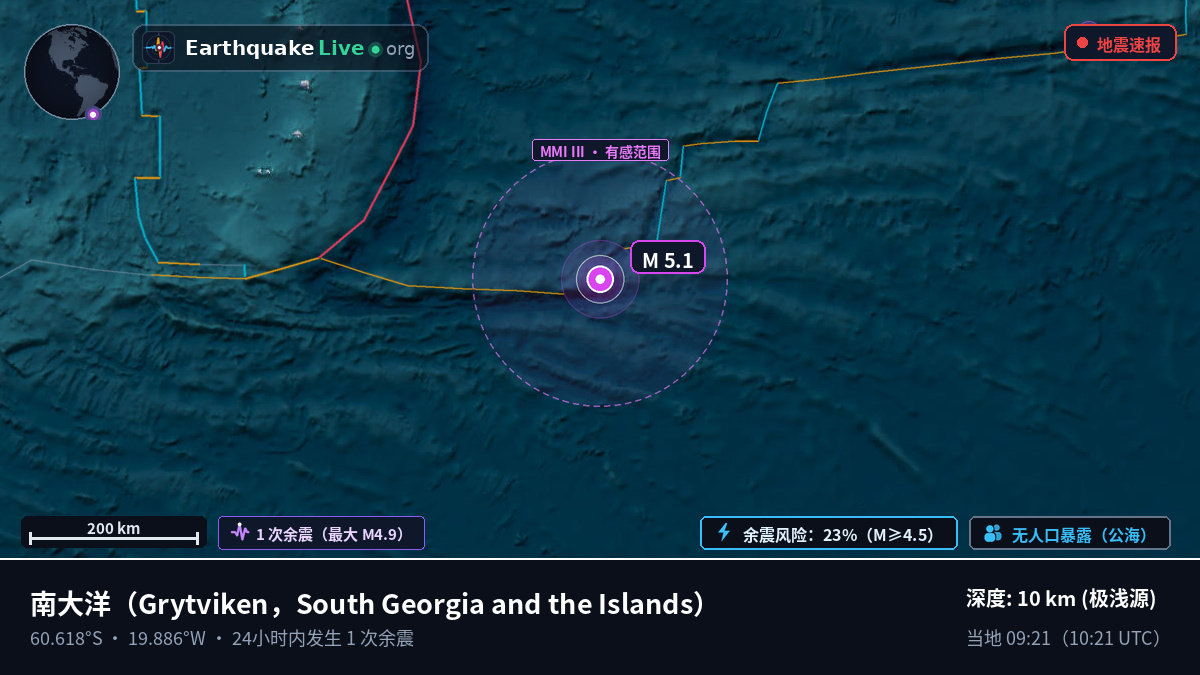 南大洋 (South Georgia and the Islands)