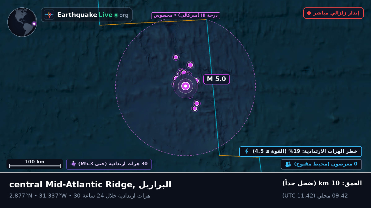 شمال المحيط الأطلسي (البرازيل)