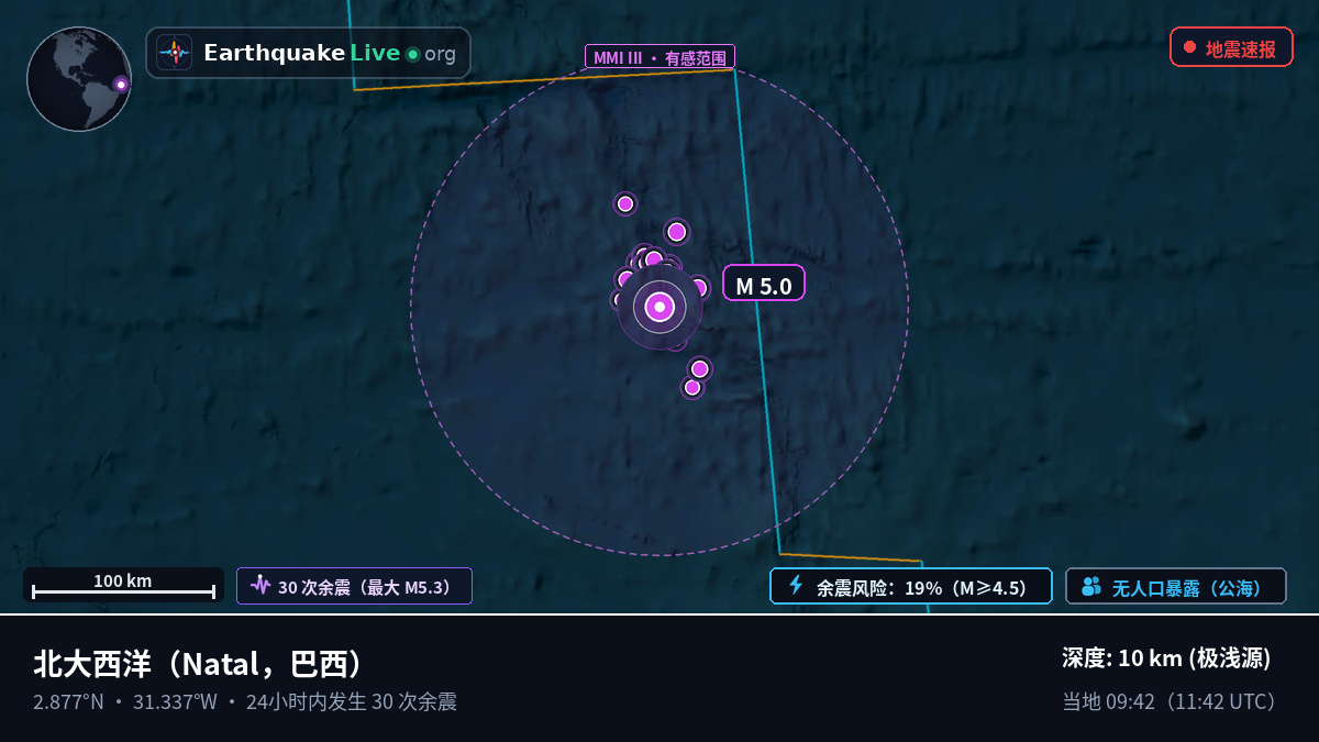 北大西洋 (巴西)