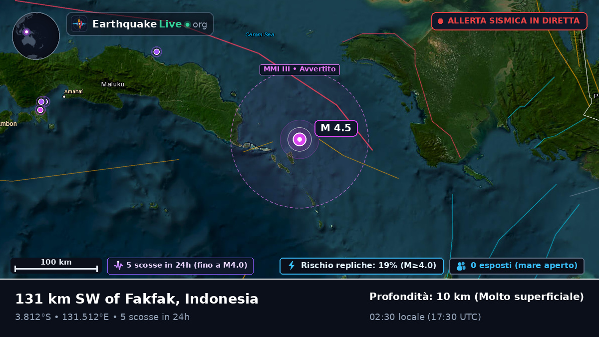 Mare di Banda (Indonesia)
