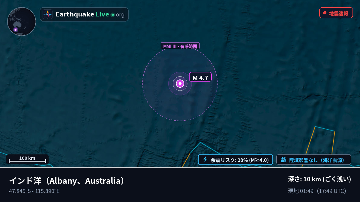 インド洋 (Australia)