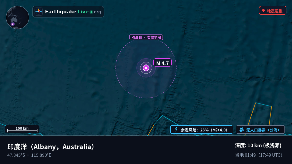 印度洋 (Australia)