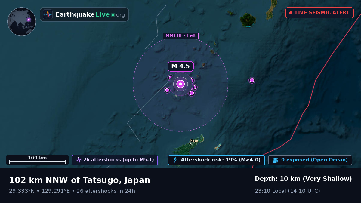 North Pacific Ocean (Japan)