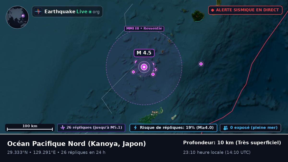 Océan Pacifique Nord (Japon)