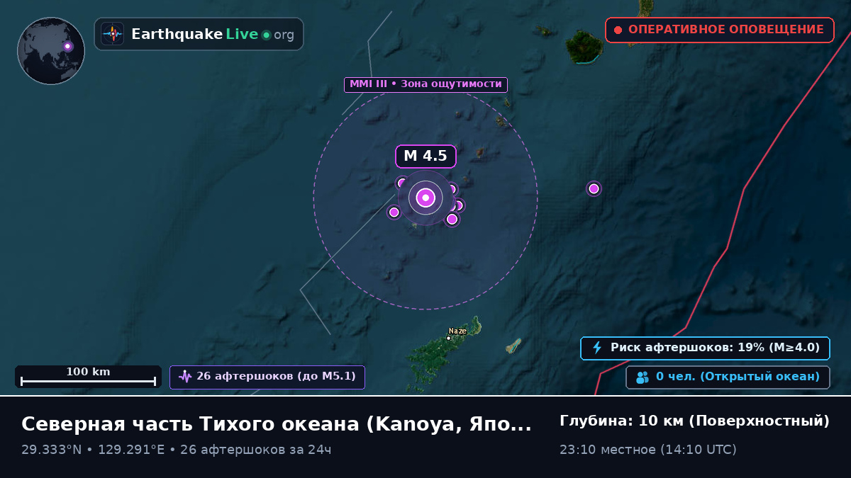 Северная часть Тихого океана (Япония)