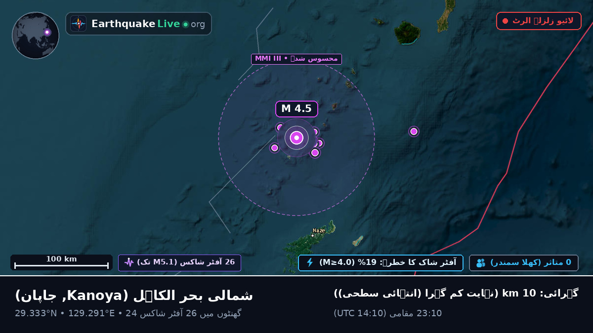 شمالی بحر الکاہل (جاپان)