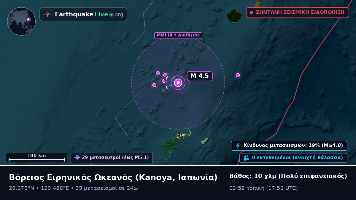 Βόρειος Ειρηνικός Ωκεανός (Ιαπωνία)