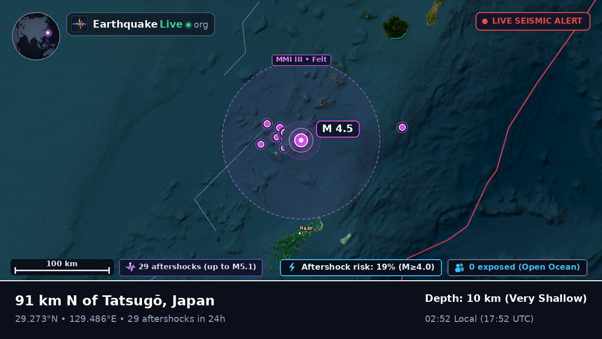 North Pacific Ocean (Japan)