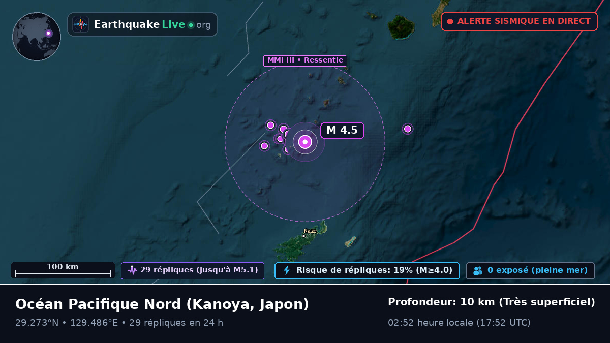 Océan Pacifique Nord (Japon)