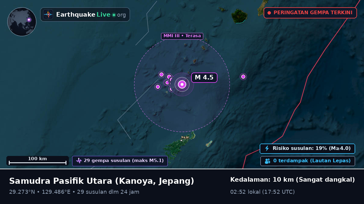 Samudra Pasifik Utara (Jepang)