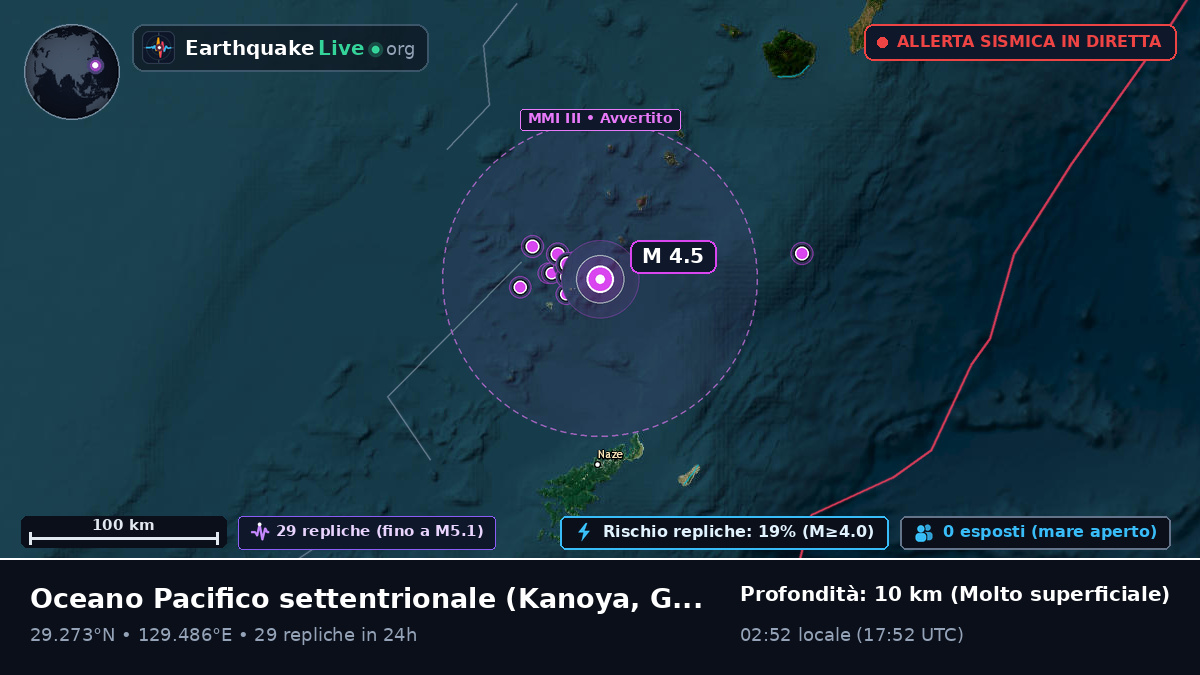 Oceano Pacifico settentrionale (Giappone)