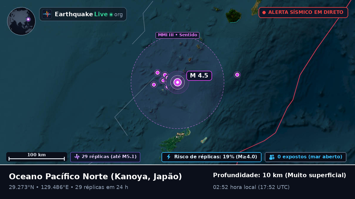 Oceano Pacífico Norte (Japão)