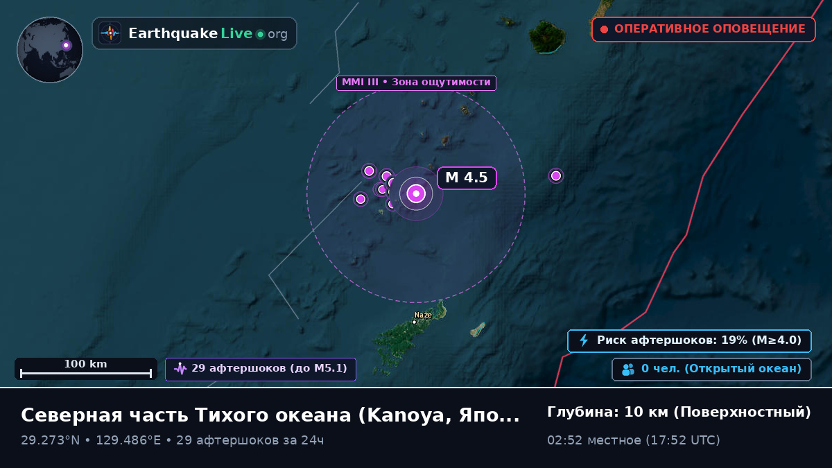 Северная часть Тихого океана (Япония)