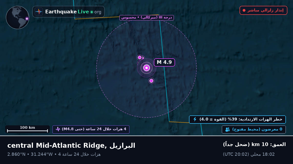 شمال المحيط الأطلسي (البرازيل)