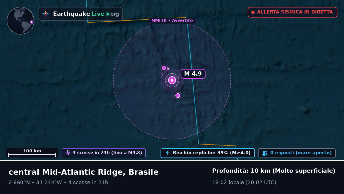 Oceano Atlantico settentrionale (Brasile)