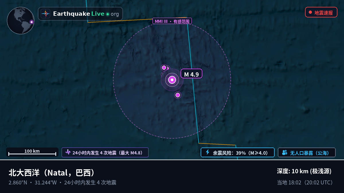 北大西洋 (巴西)