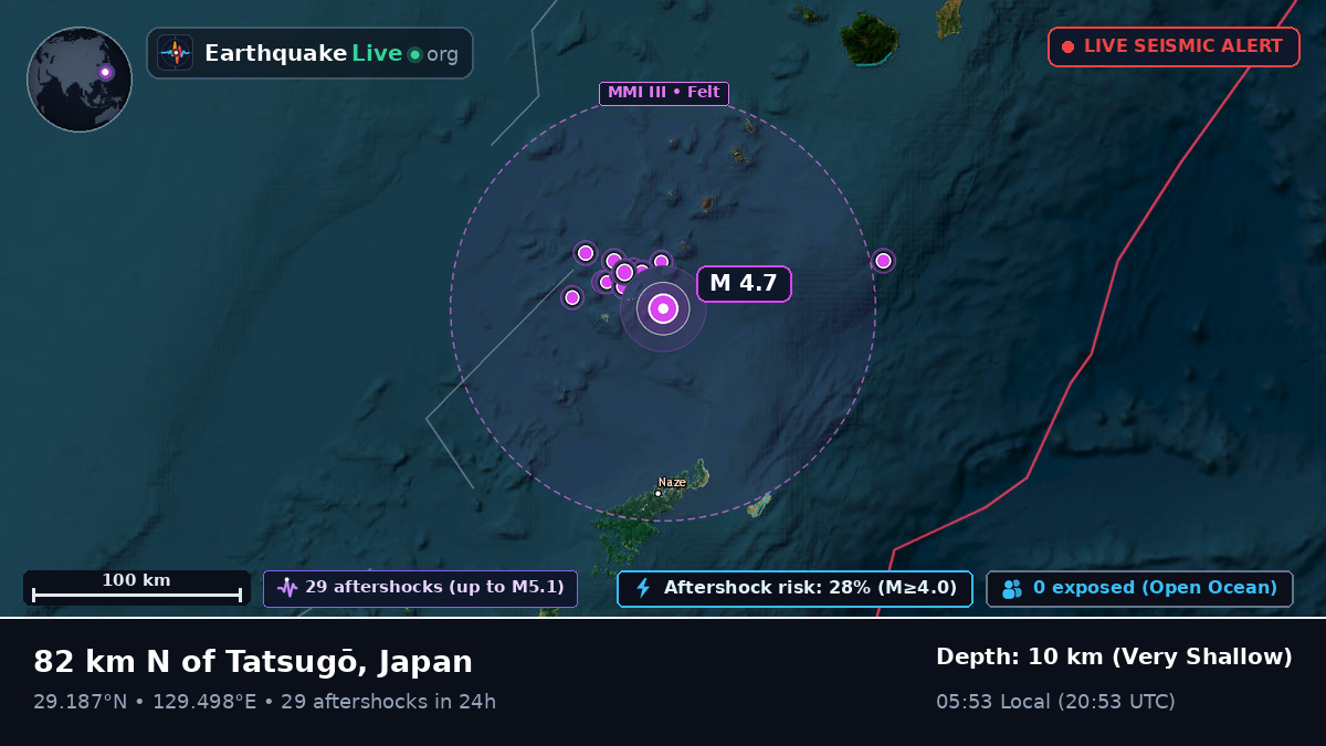 North Pacific Ocean (Japan)
