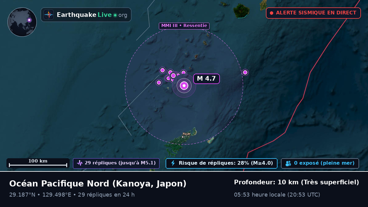 Océan Pacifique Nord (Japon)