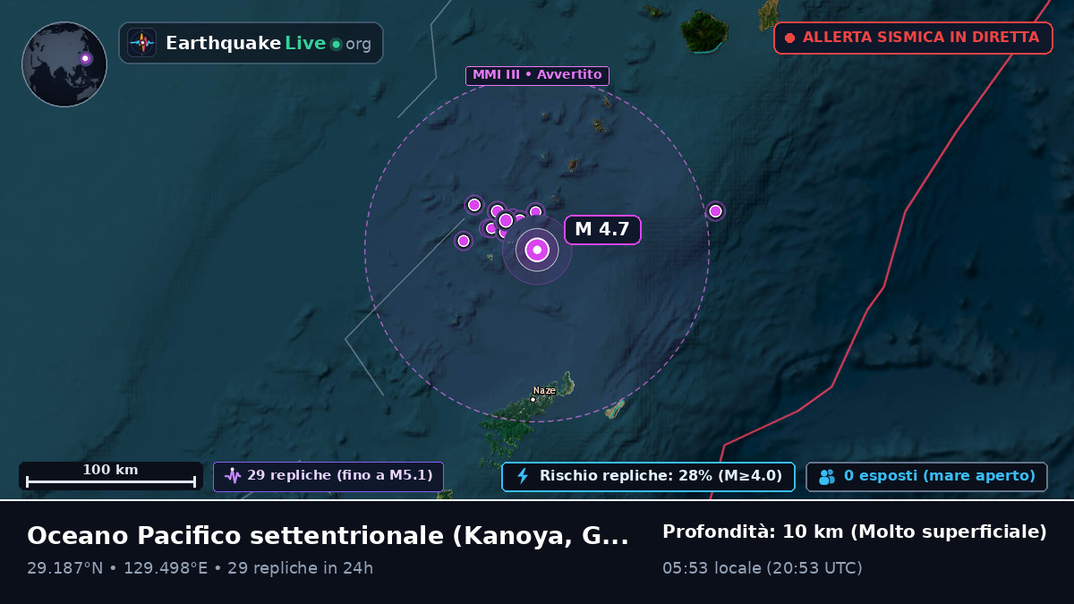 Oceano Pacifico settentrionale (Giappone)
