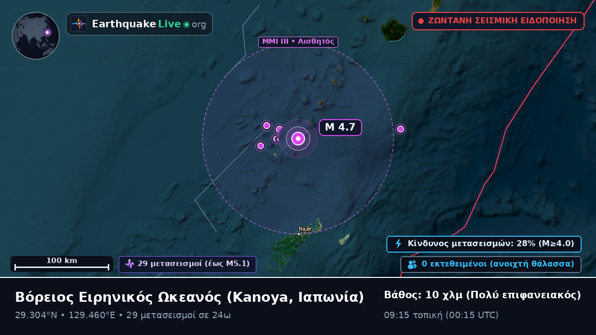 Βόρειος Ειρηνικός Ωκεανός (Ιαπωνία)