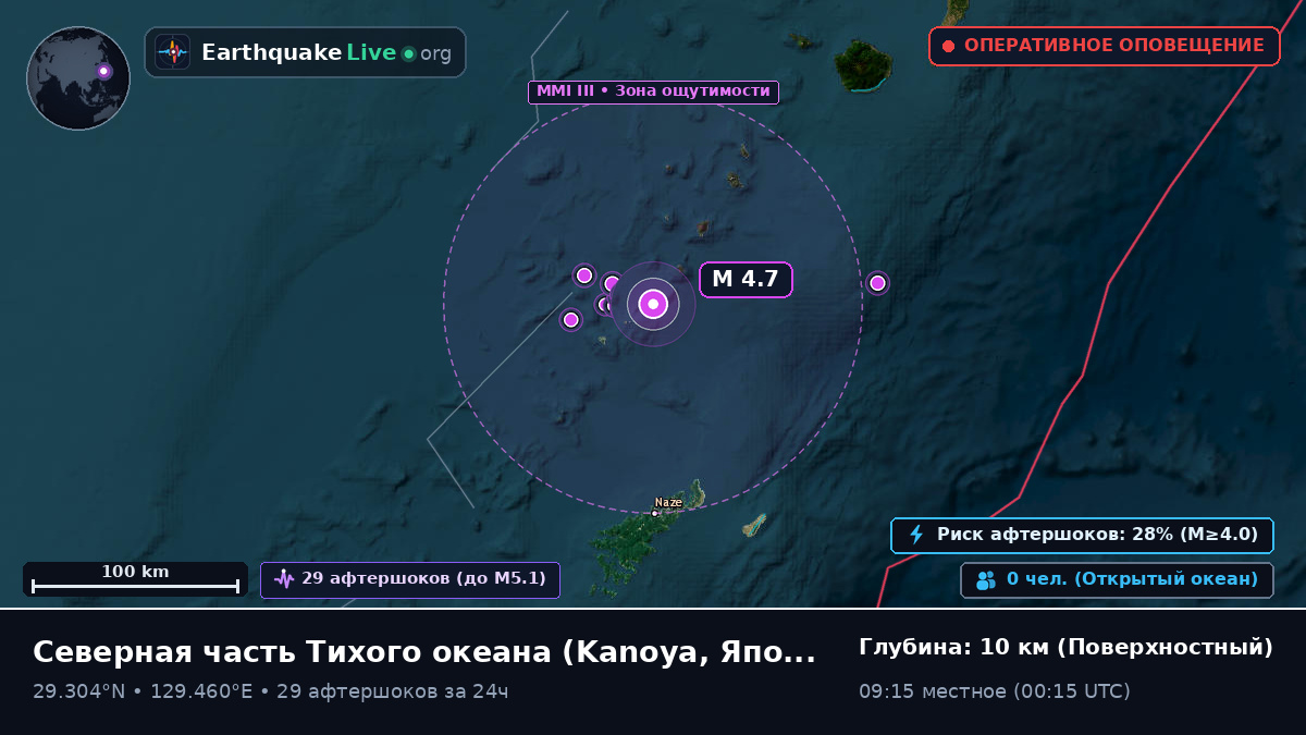 Северная часть Тихого океана (Япония)