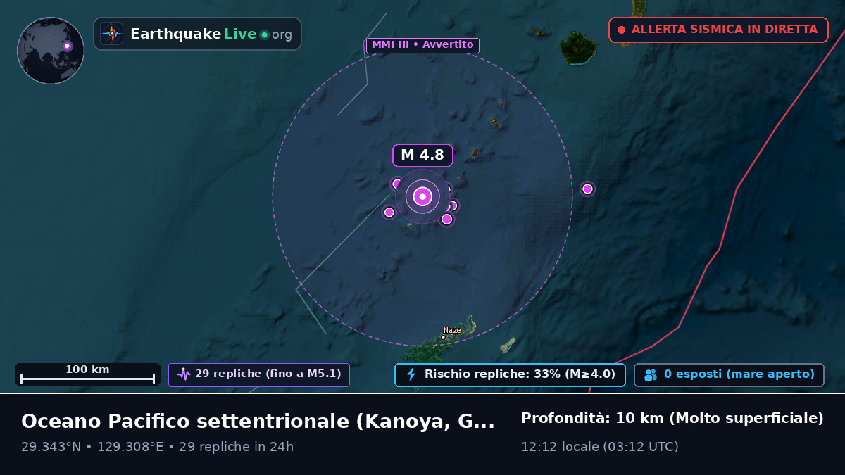 Oceano Pacifico settentrionale (Giappone)
