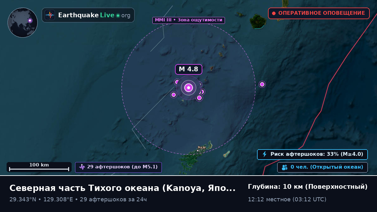 Северная часть Тихого океана (Япония)