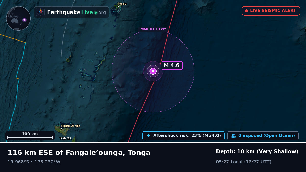 Off the coast of Nuku'alofa, Tonga