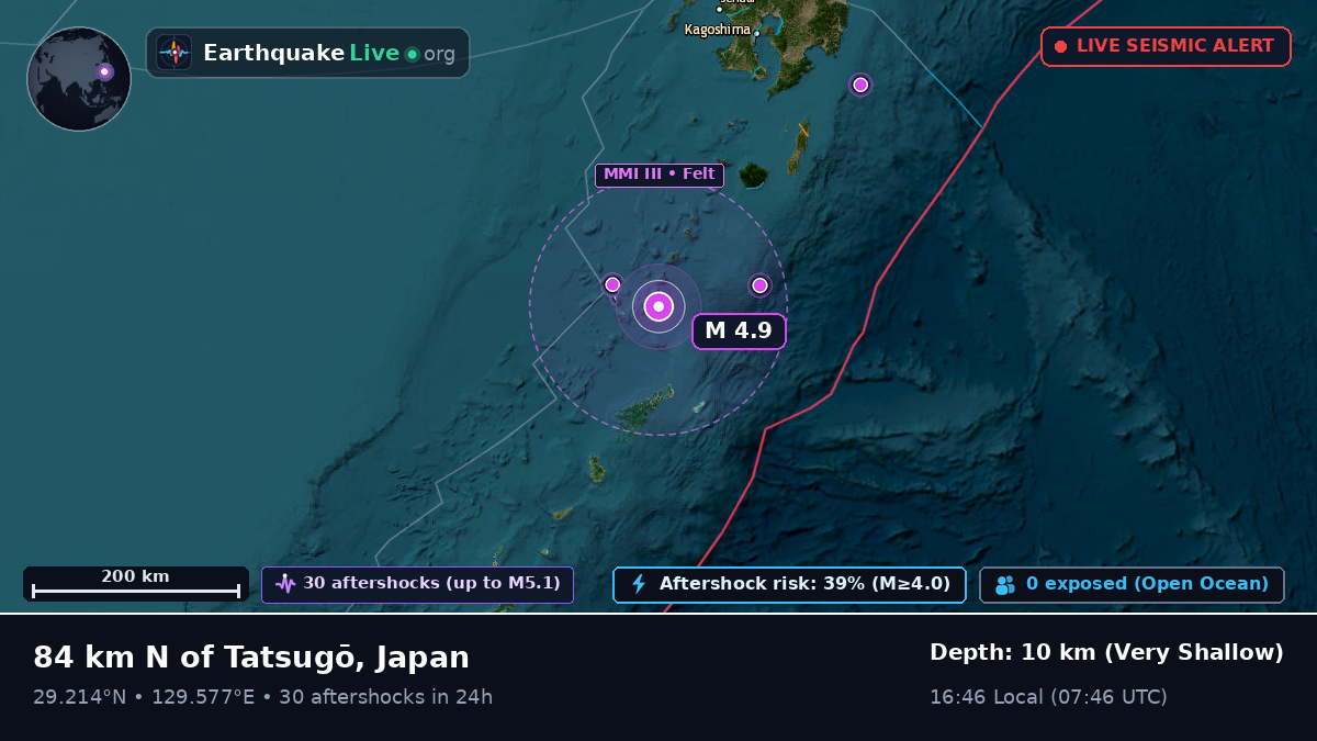 North Pacific Ocean (Japan)