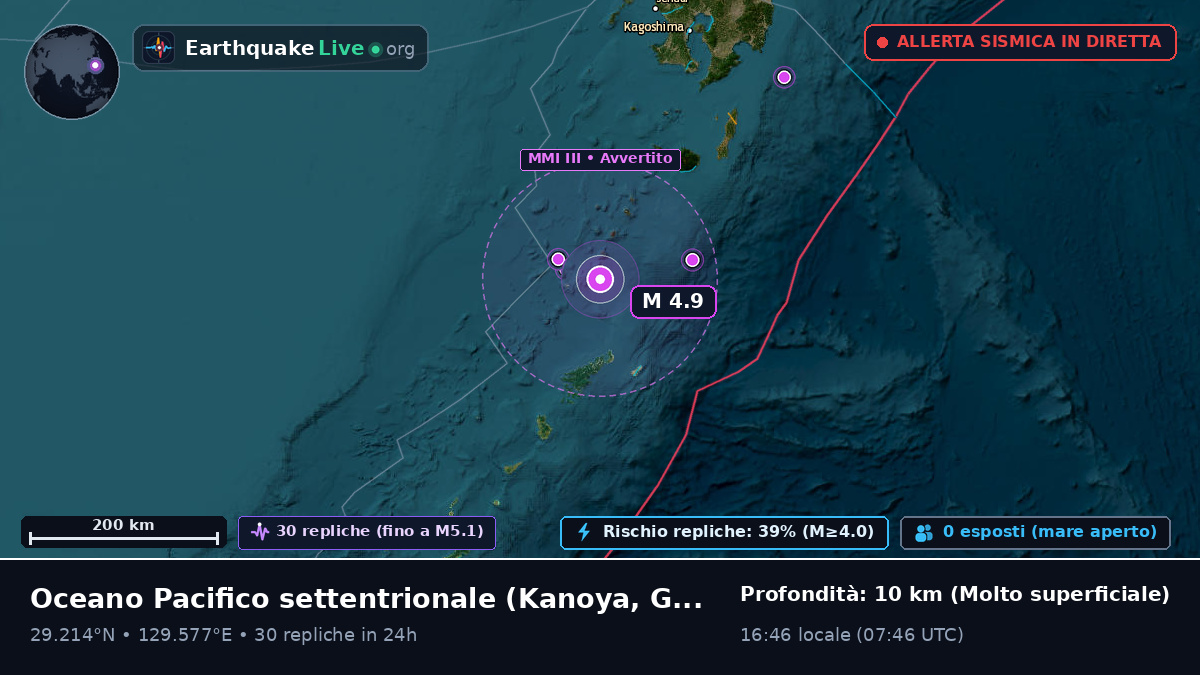 Oceano Pacifico settentrionale (Giappone)