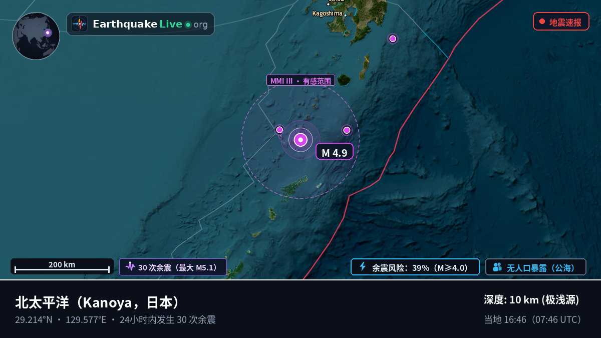 北太平洋 (日本)