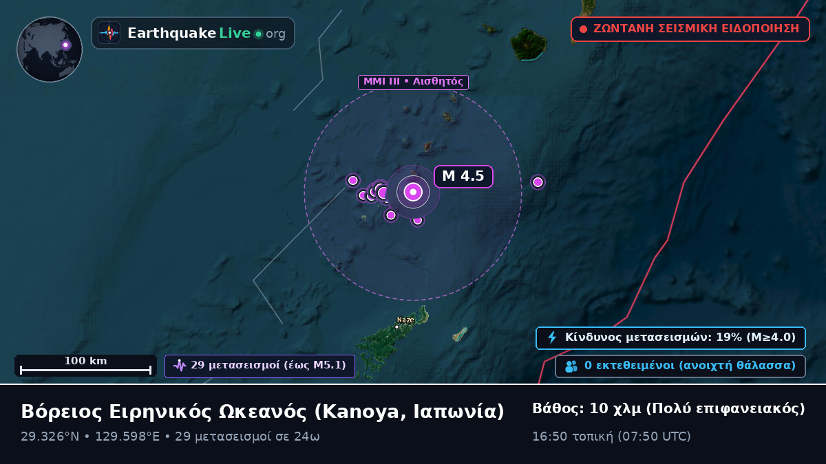 Βόρειος Ειρηνικός Ωκεανός (Ιαπωνία)