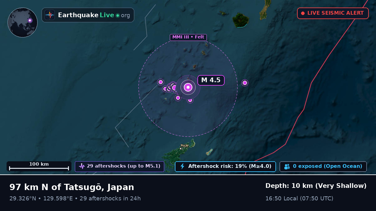 North Pacific Ocean (Japan)