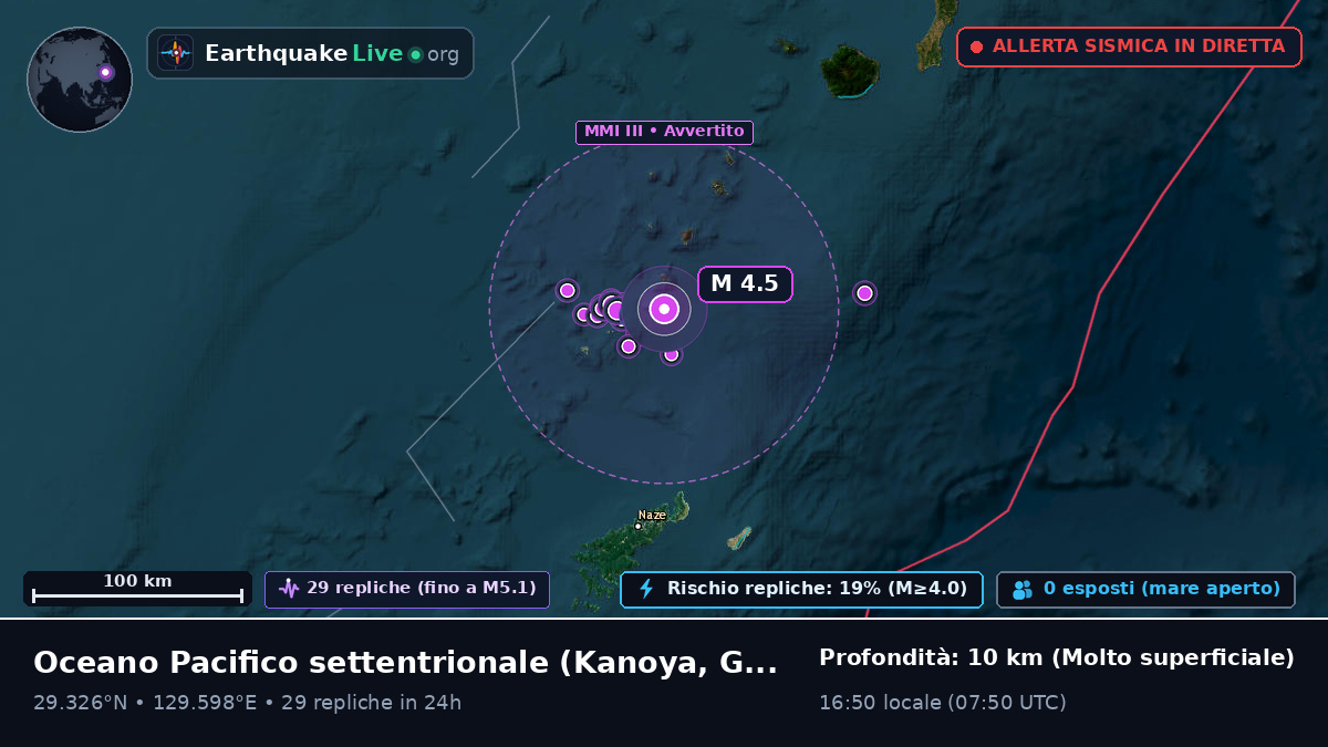Oceano Pacifico settentrionale (Giappone)