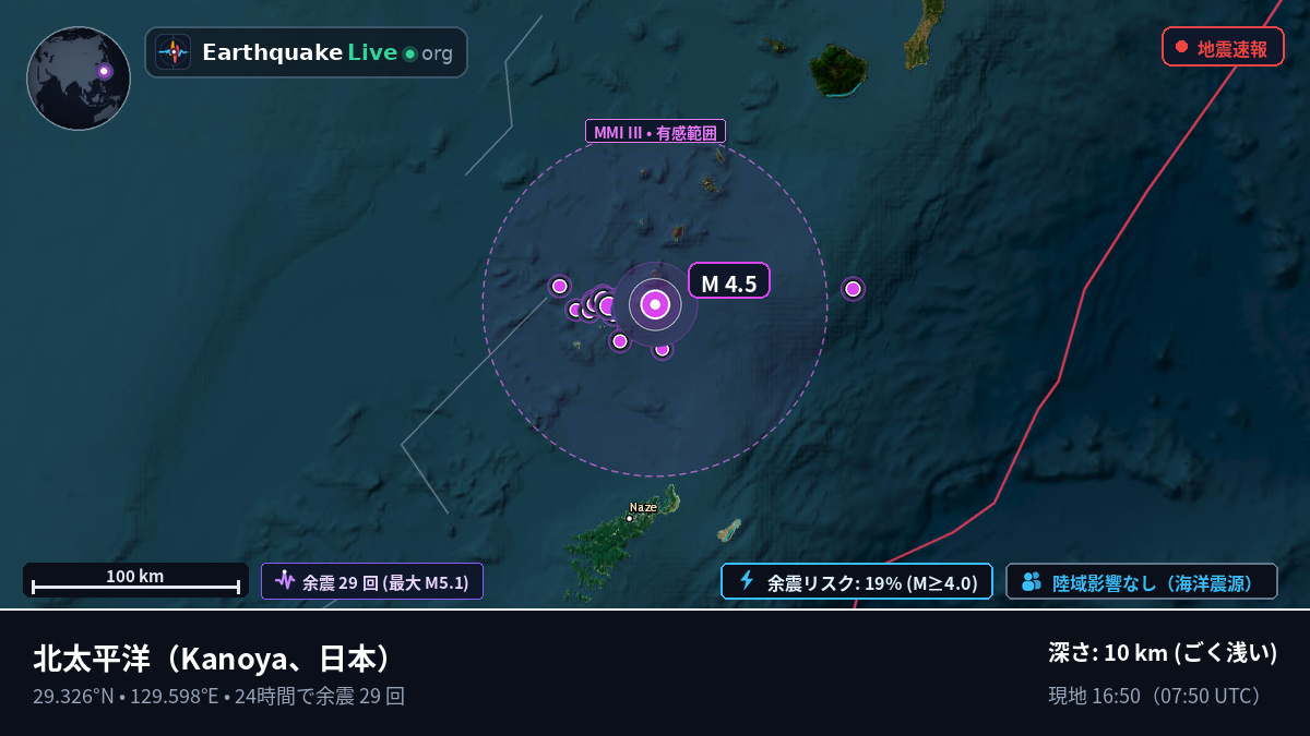 北太平洋 (日本)