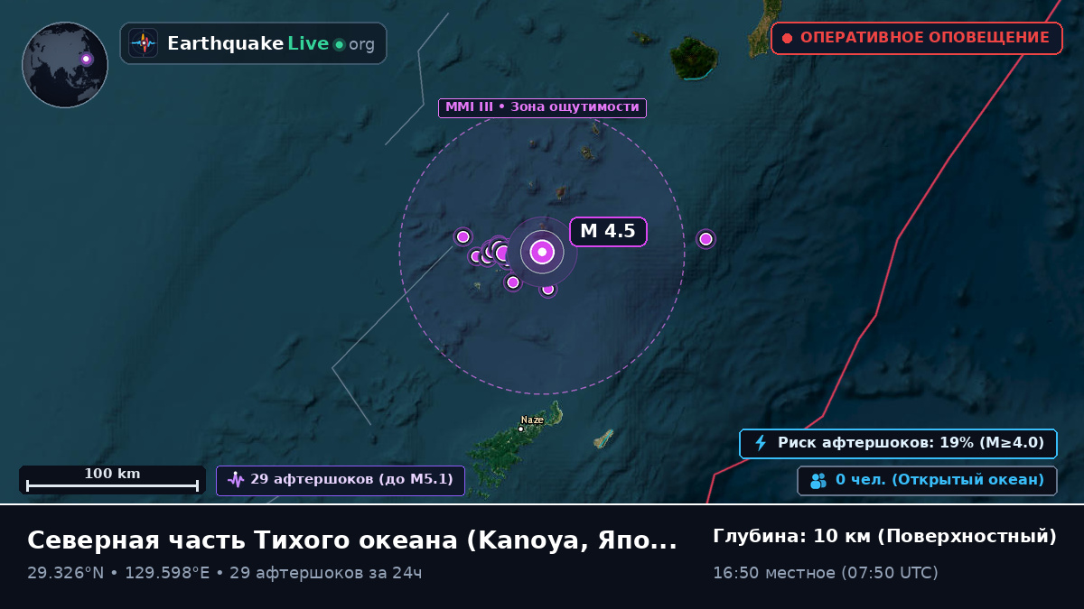 Северная часть Тихого океана (Япония)
