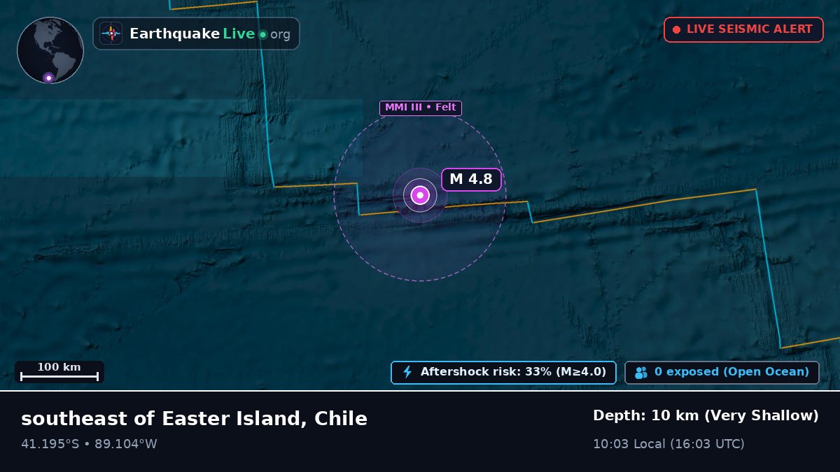 South Pacific Ocean (Chile)