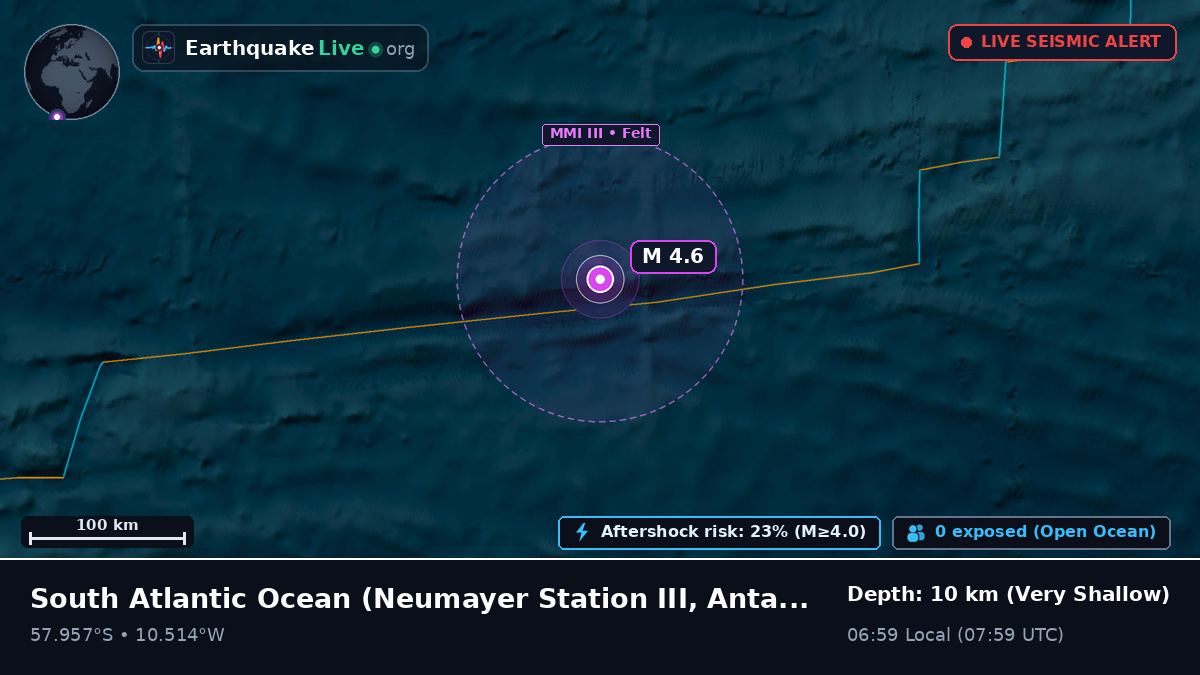 South Atlantic Ocean (Antarctica)