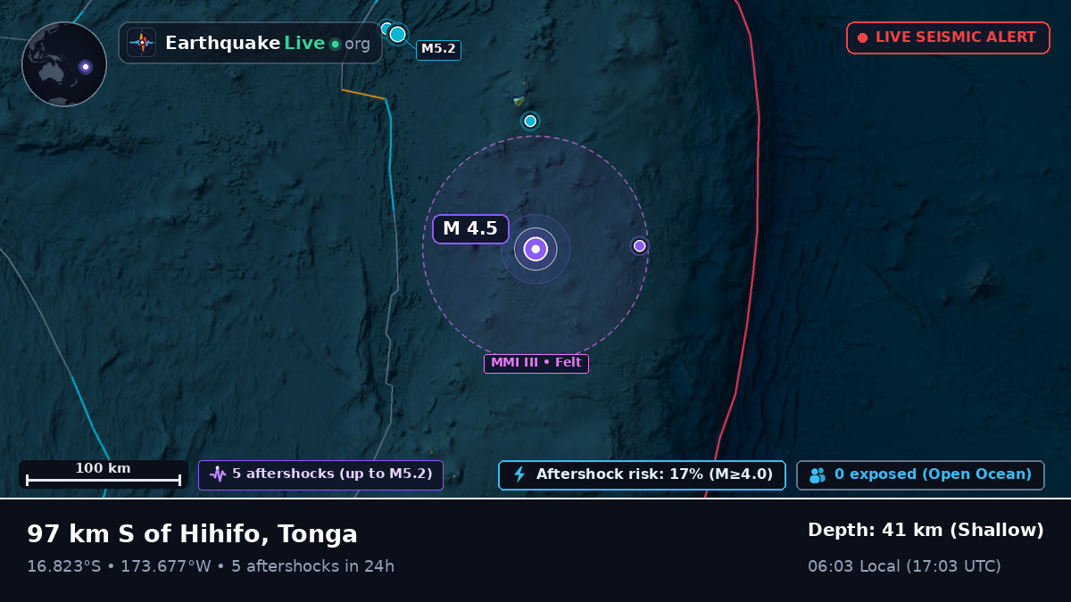 Off the coast of Neiafu, Tonga