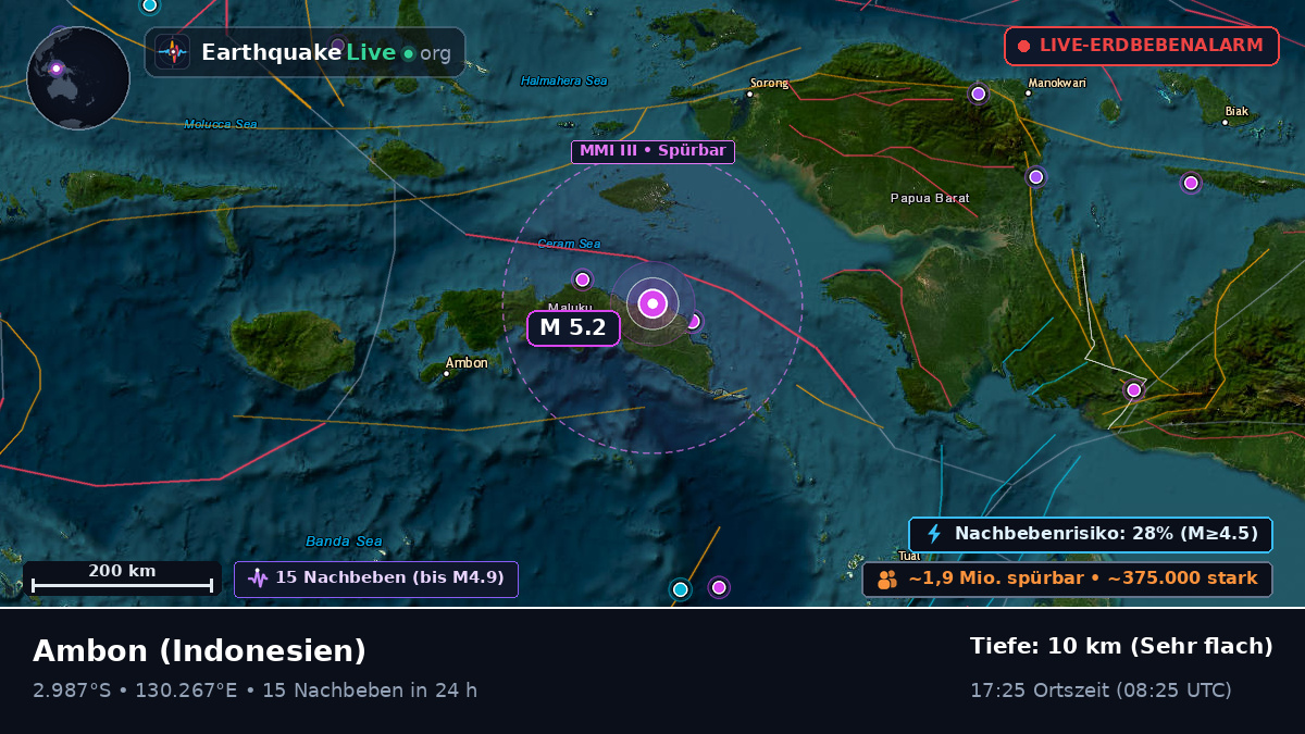 Maluku, Indonesien
