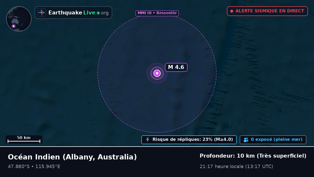 Océan Indien (Australia)